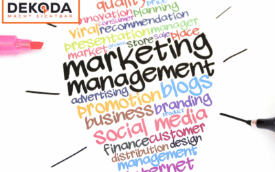 Google Ads und Smart-Kampagnen: Effiziente Lösungen für KMUs in Hennef und Umgebung