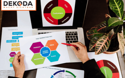 Online-Marketing für lokale Unternehmen: Der Schlüssel zum digitalen Erfolg